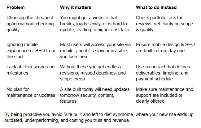 common pitfalls and how to avoid them